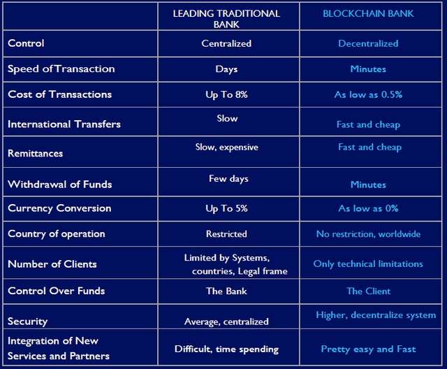 QTC COMPARE.png