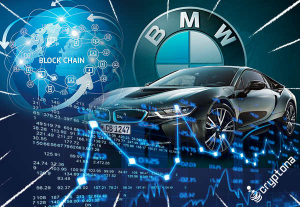 Bmw Defines Its Future Strategy With New Program Steemit