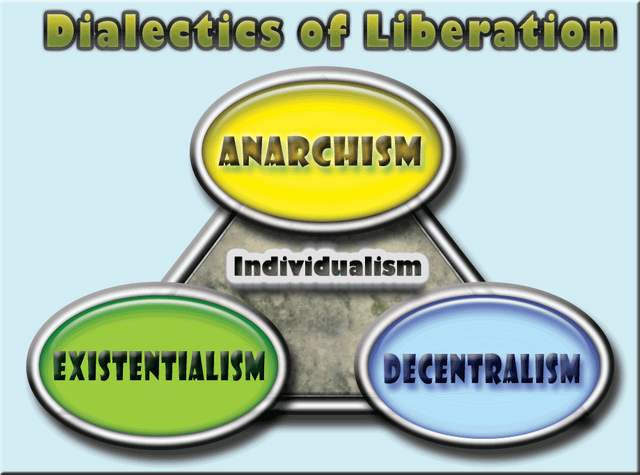 dialectics-liberation-en.png