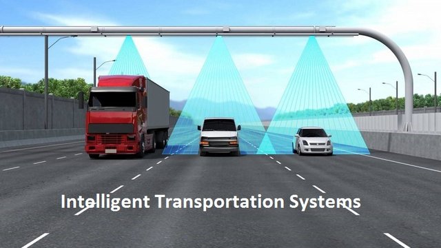 Intelligent Transportation Systems Market.jpg