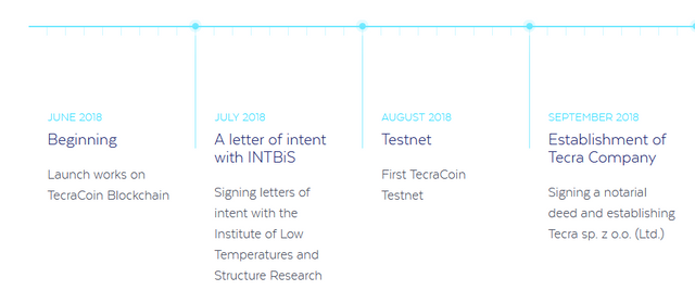 Screenshot_2019-05-25 TecraCoin io (TCR) – Science, not Fiction(1).png