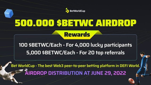 betwc airdrop.jpg