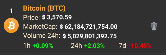 Screenshot_20181210-061001_CoinMarketApp.jpg