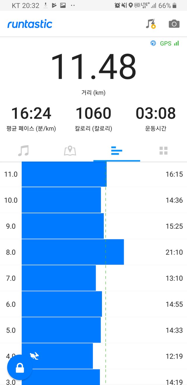 Screenshot_20190731-203226_Runtastic.jpg