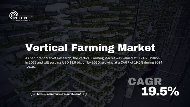 Vertical Farming Market.jpg