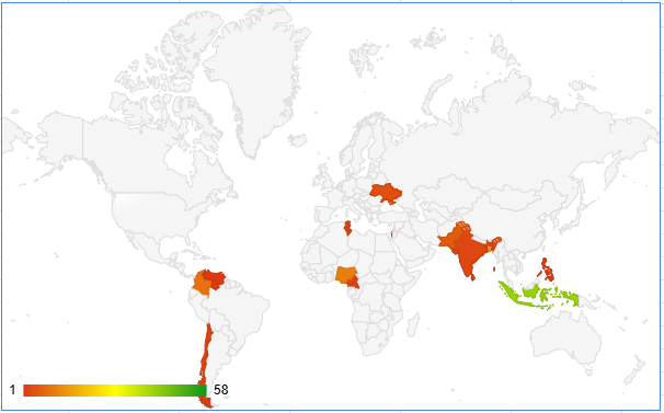c-countries.PNG