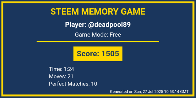 Game Result