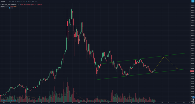 trend lines.png