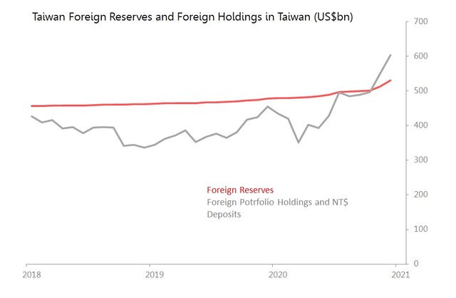 reserves and holdings.jpg