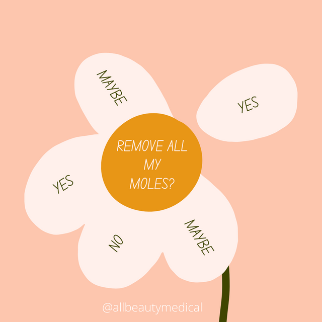 Cute Hand-drawn Yes or No Affirmations Flower Instagram.png