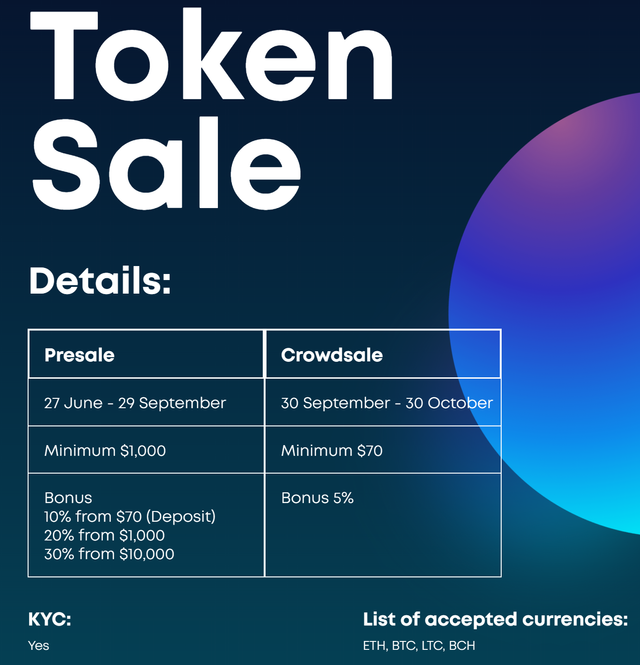 tokensale1.png