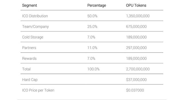 opu token (2).jpg