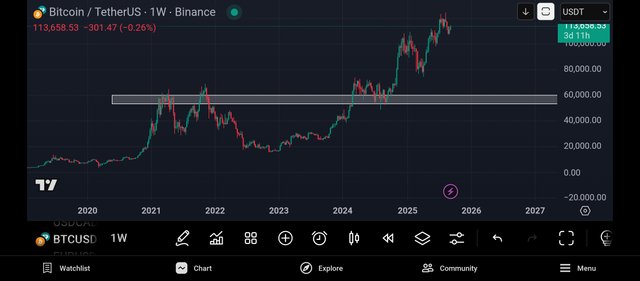 Screenshot_2025-09-11-14-22-38-702_com.tradingview.tradingviewapp.jpg