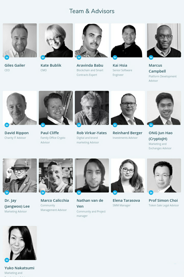 team and advisors humancoin.png