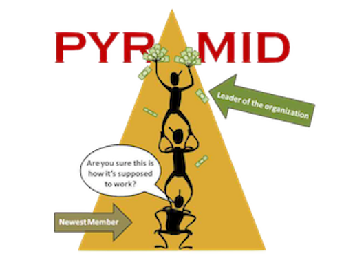 pyramid-scheme.png