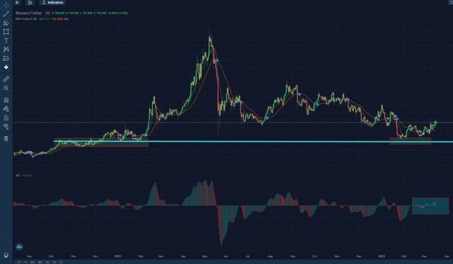 monero-chart-1.jpg