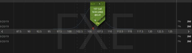 11. Closing FXE Straddle - 2 cent winner - 23.08.2019 copy.png