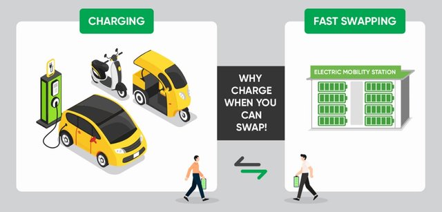 Comparing-Battery-Swap-Stations-to-Power-Banks-for-Electric-Scooters.jpg