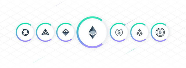 Tokens Available on Compound