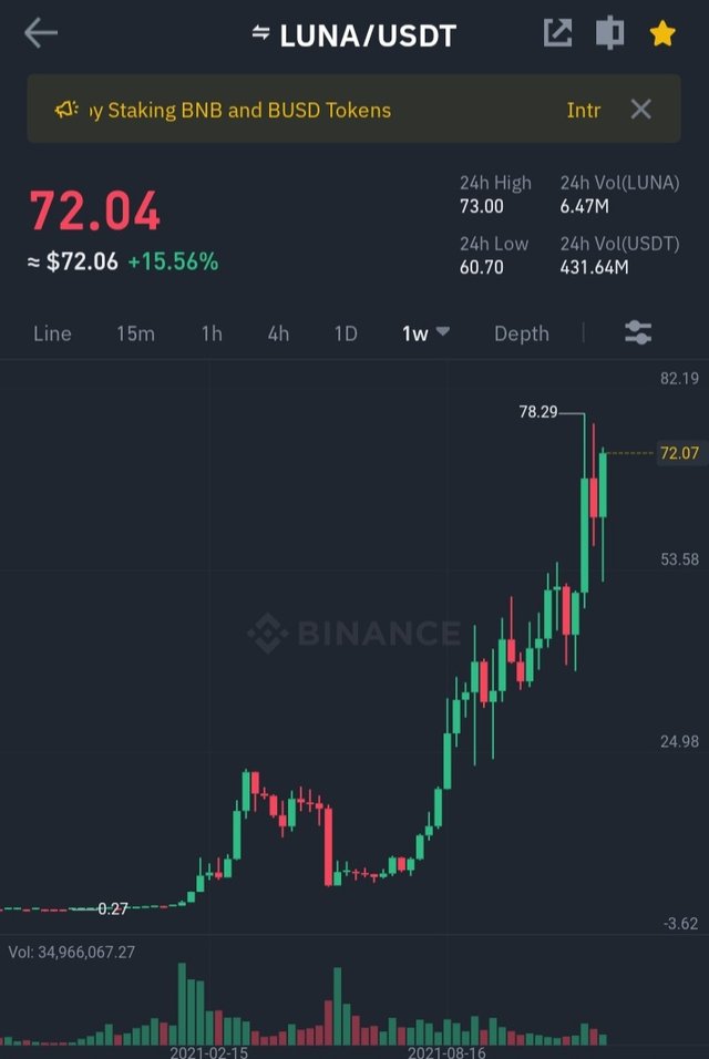 Screenshot_20211218-212016_Binance.jpg