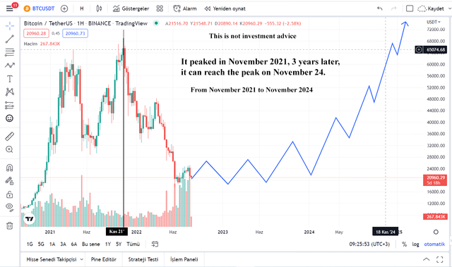 bitcoin analysis-3.png