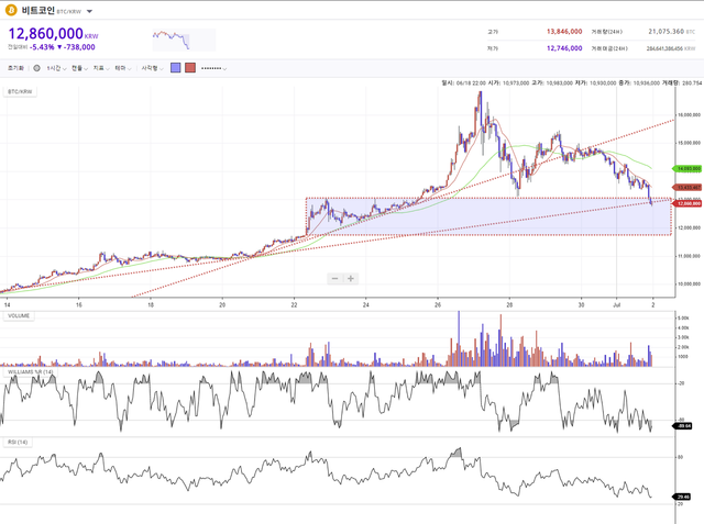 20190701-bitcoin.png