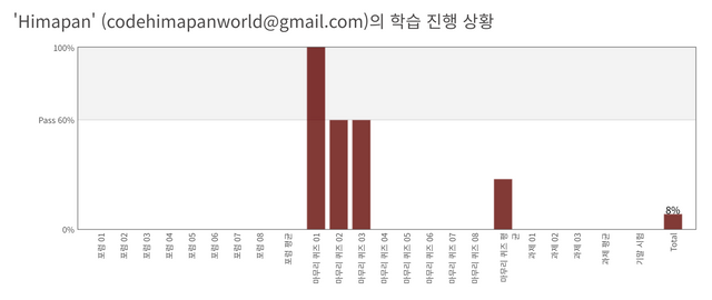 스크린샷 2020-09-14 08.09.13.png