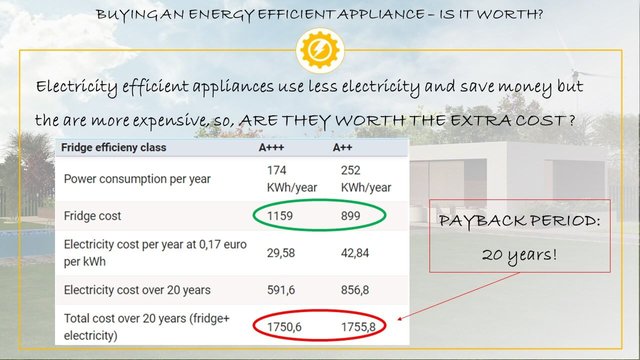 EnergyEfficientAppliance.jpg