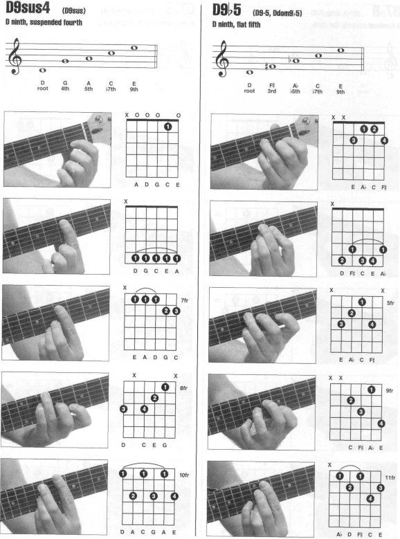 Enciclopedia visual de acordes de guitarra HAL LEONARD_067.jpg