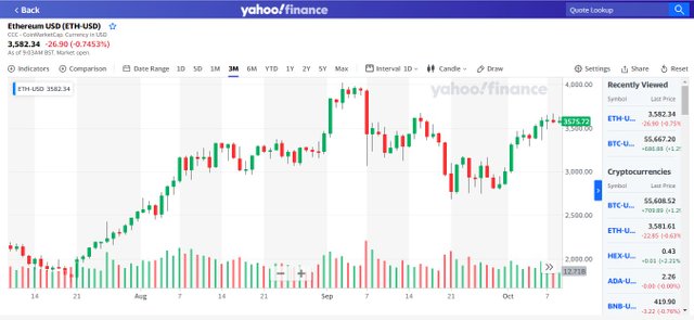 ETHUSD.jpg