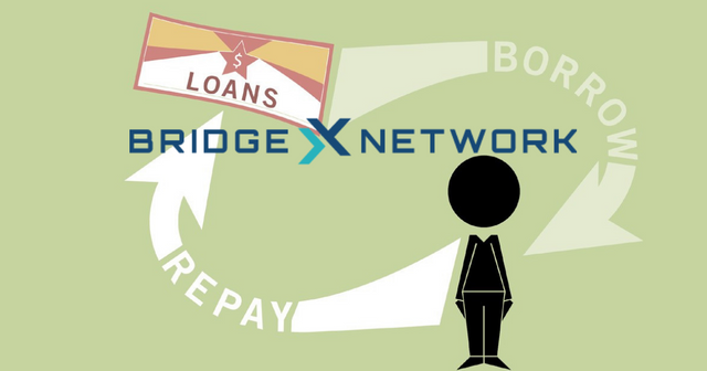 Обзор BridgeLoan от BridgeX (2).png