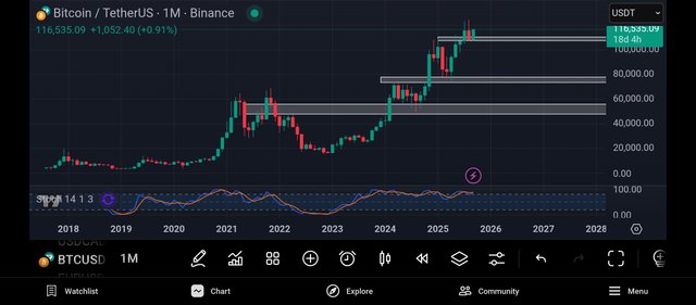 Screenshot_2025-09-12-21-00-20-195_com.tradingview.tradingviewapp.jpg