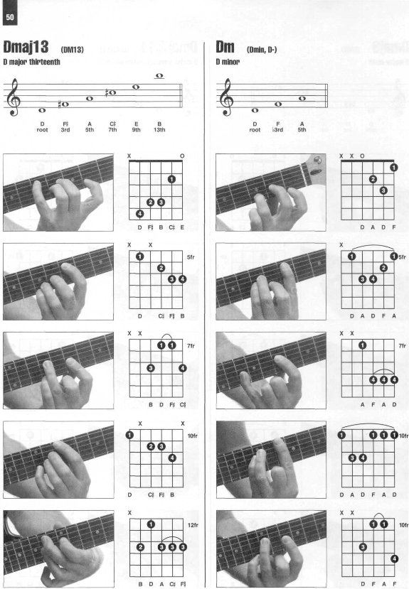 Enciclopedia visual de acordes de guitarra HAL LEONARD_058.jpg