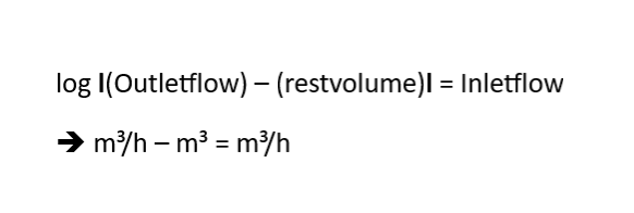 Log volume formula.png