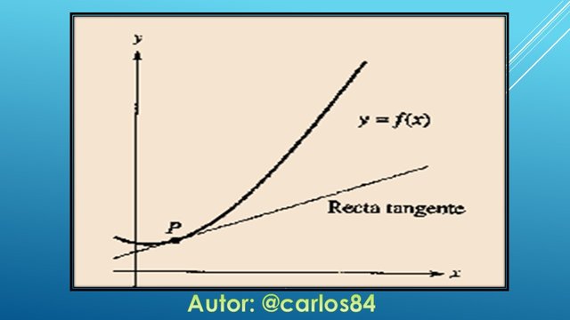 recta tangente.jpg