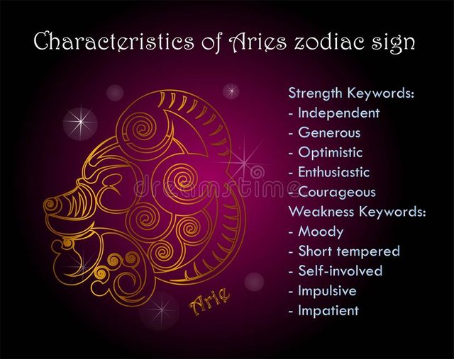 characteristics-aries-zodiac-sign-personality-characteristics-aries-zodiac-sign-116866049.jpg