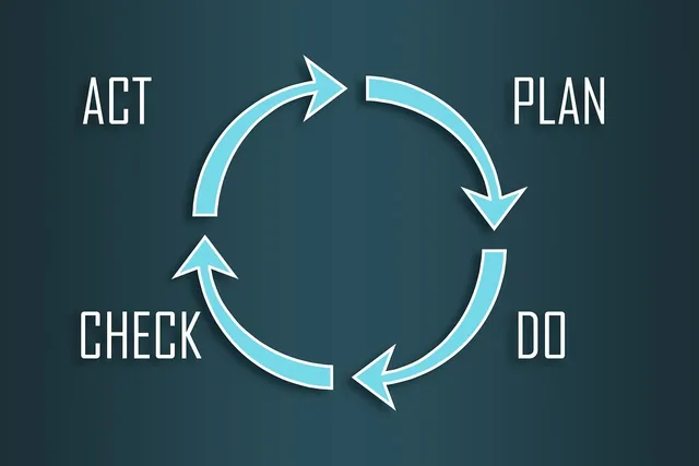 process-4095965_1280.webp