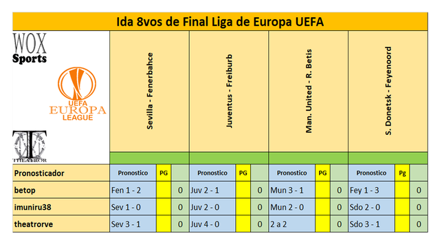 B 06 Cuadro de participantes 03.png