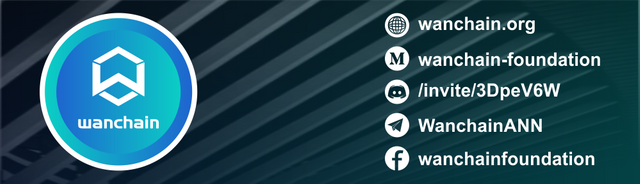 wanchain blockhain interoperable chain dapps finance