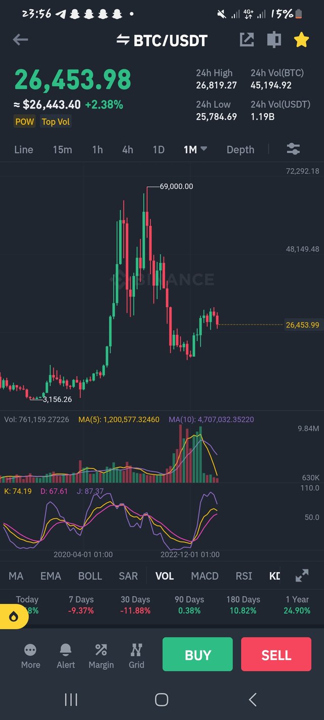 Screenshot_20230823_235603_Binance.jpg