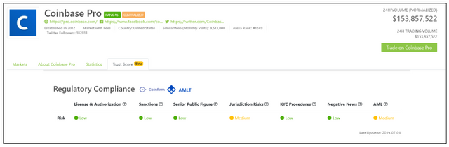 coinbase_amlt.png