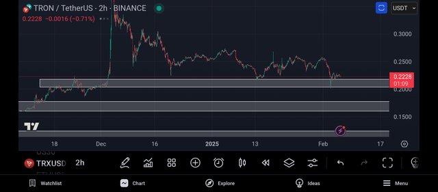 Screenshot_2025-02-05-22-58-51-810_com.tradingview.tradingviewapp.jpg