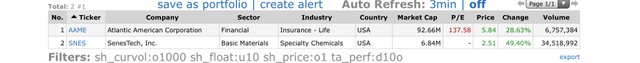 Top Gainers_2021.03.19.jpeg