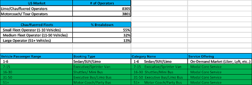 Modal-Core-Services.png