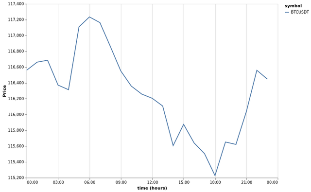 bitprice_20250917.png