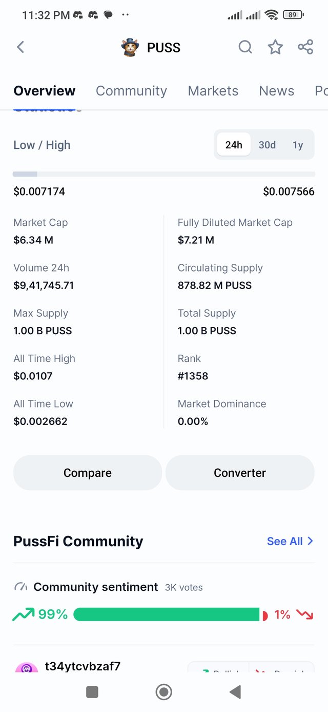 Screenshot_2024-12-30-23-32-04-496_com.coinmarketcap.android.jpg