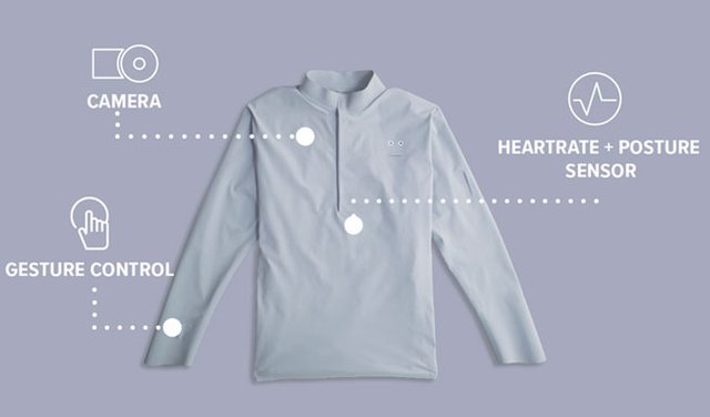 10ELEVEN9-Smart-Connected-Shirt.jpg
