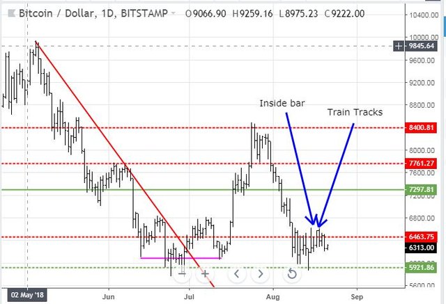 Aug20BTC.JPG