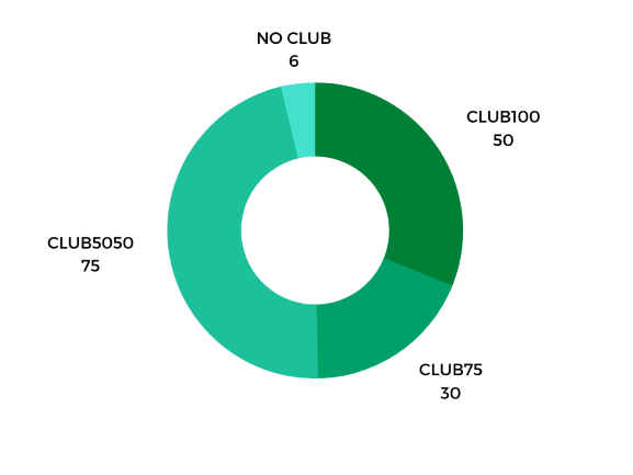 Club5050 (18).png