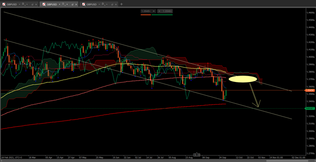 gbpusd PNG.PNG